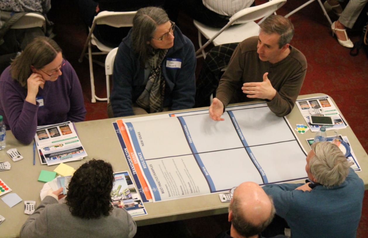 A group of people around a table in discussion as part of the Climate Change Plan Workshop.