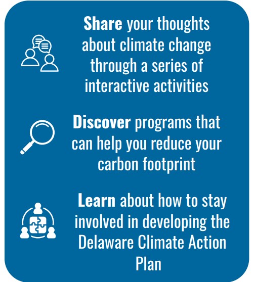 White text on a blue background reading: Share your thoughts about climate change through a series of interactive activities. Discover programs that can help you reduce your carbon footprint. Learn about how to stay involved in developing the Delaware Climate Action Plan.